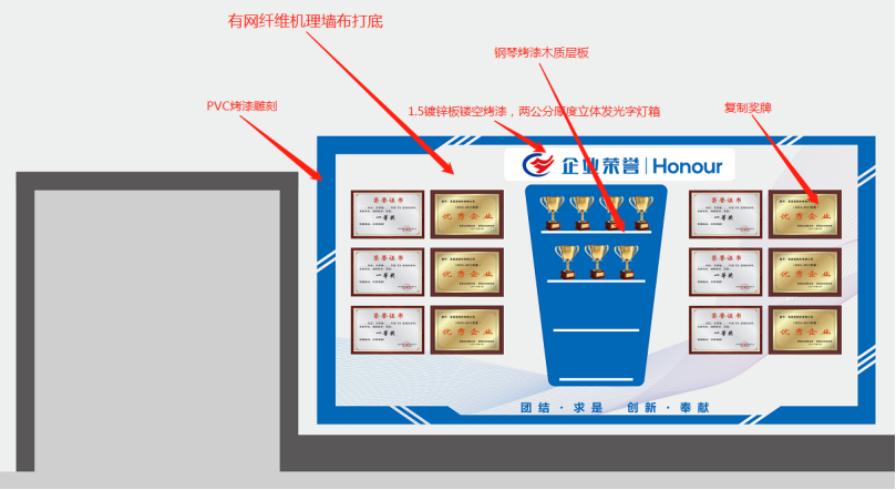 衡陽(yáng)榮譽(yù)墻，榮譽(yù)室，光榮榜，形象墻制作設(shè)計(jì)